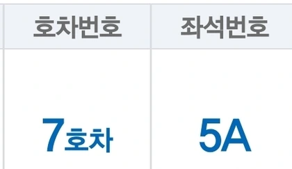 코레일 공식 승차권 예시에서 호차번호 7호차와 좌석번호 5A가 별도로 표시된 부분