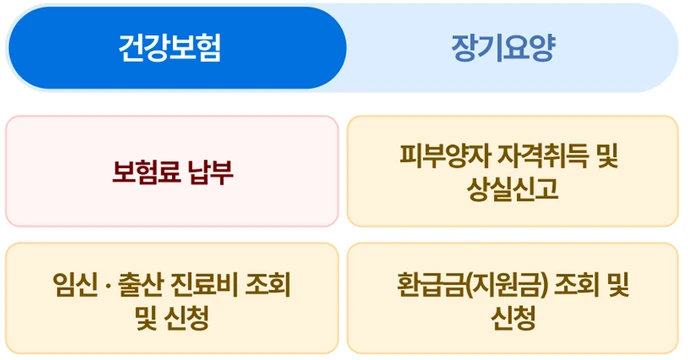 국민건강보험공단 공식 앱 체험의 환급금 지원금 조회 및 신청 메뉴