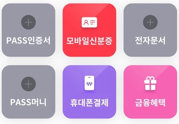 공식 로그인 지원 안내의 PASS인증서와 모바일신분증 메뉴 구분 예시