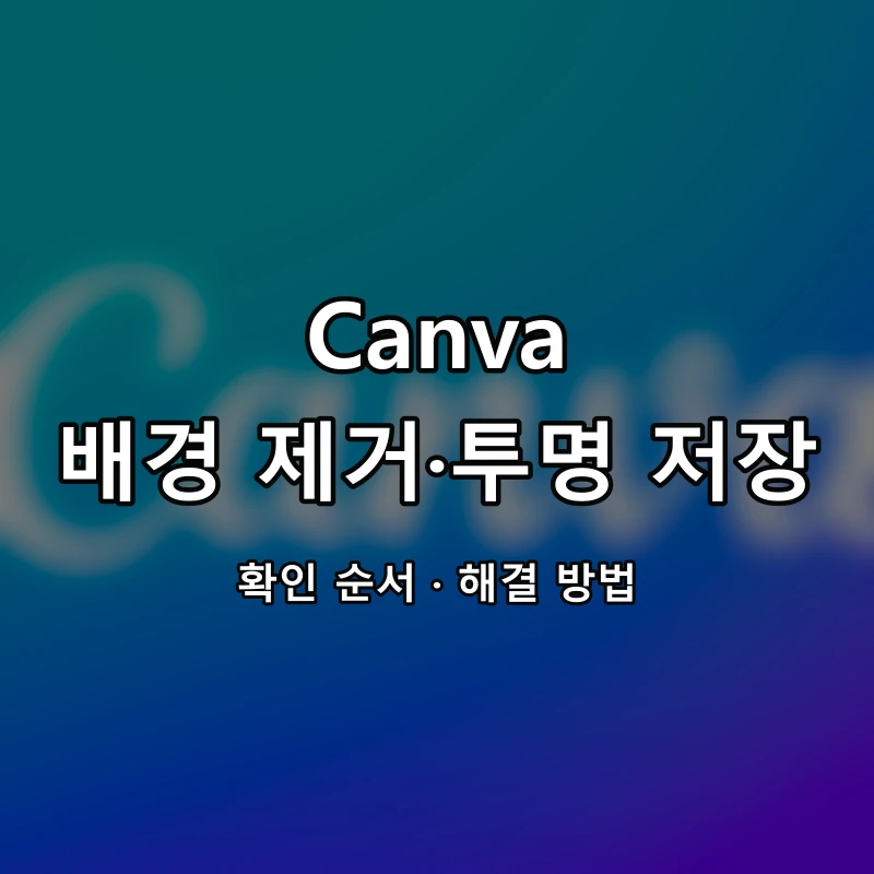 Canva 배경 제거·투명 저장 대표 이미지