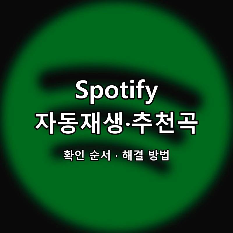 Spotify 자동재생·추천곡 대표 이미지