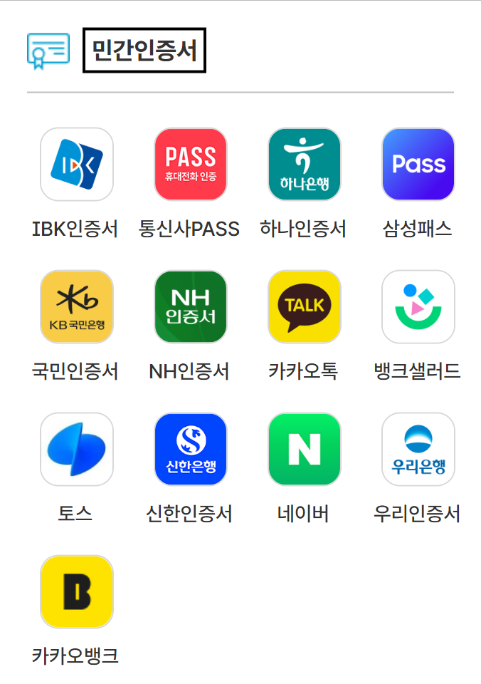 고용24 공식 로그인 창에서 선택할 수 있는 민간 간편인증서 제공기관 목록